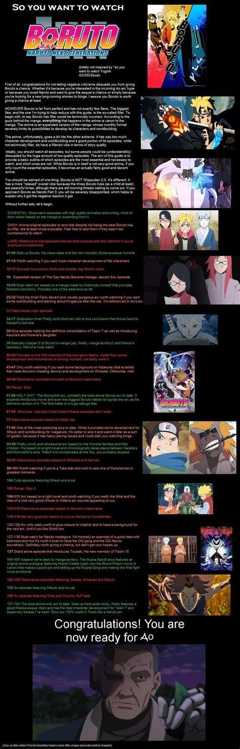 boruto watch guide|where should i start watching boruto.